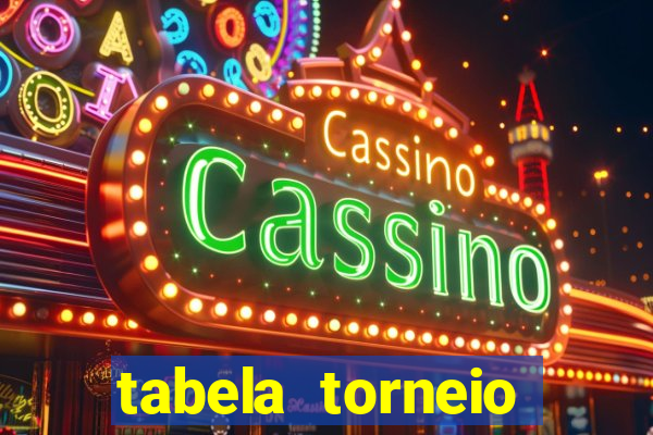 tabela torneio betano argentina